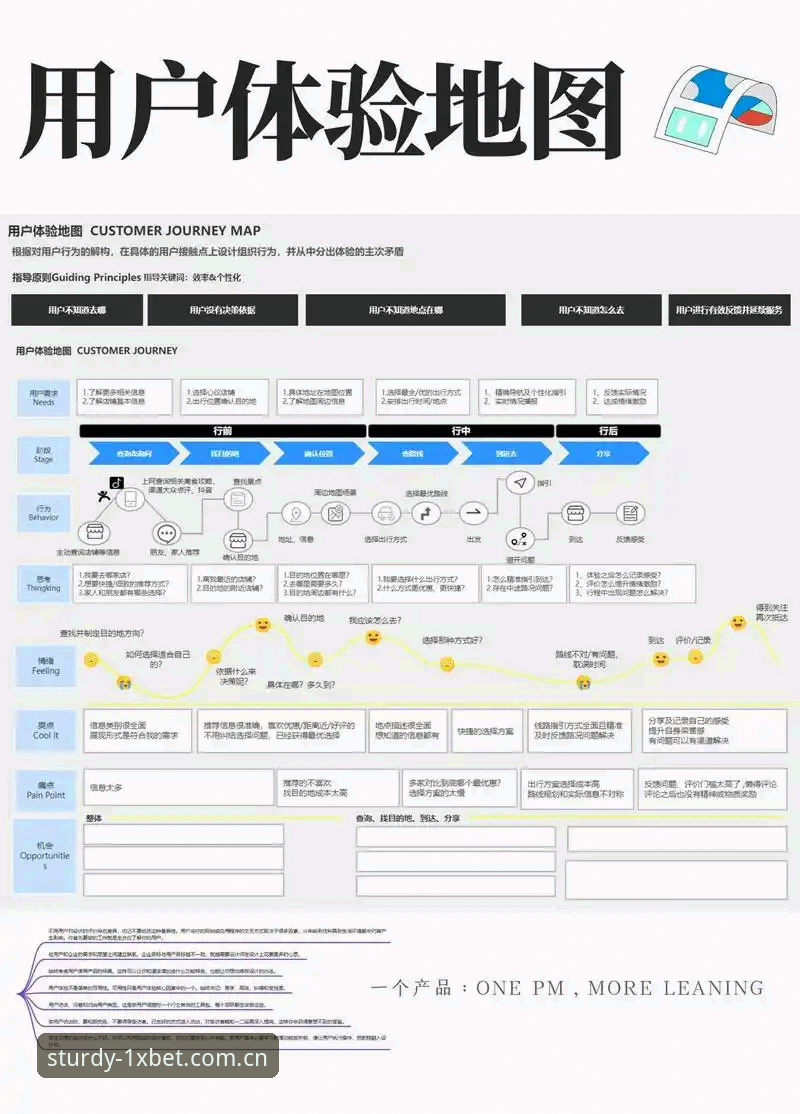 xbet登录入口 深度揭秘xbet登录入口:从数据到体验的全面解析