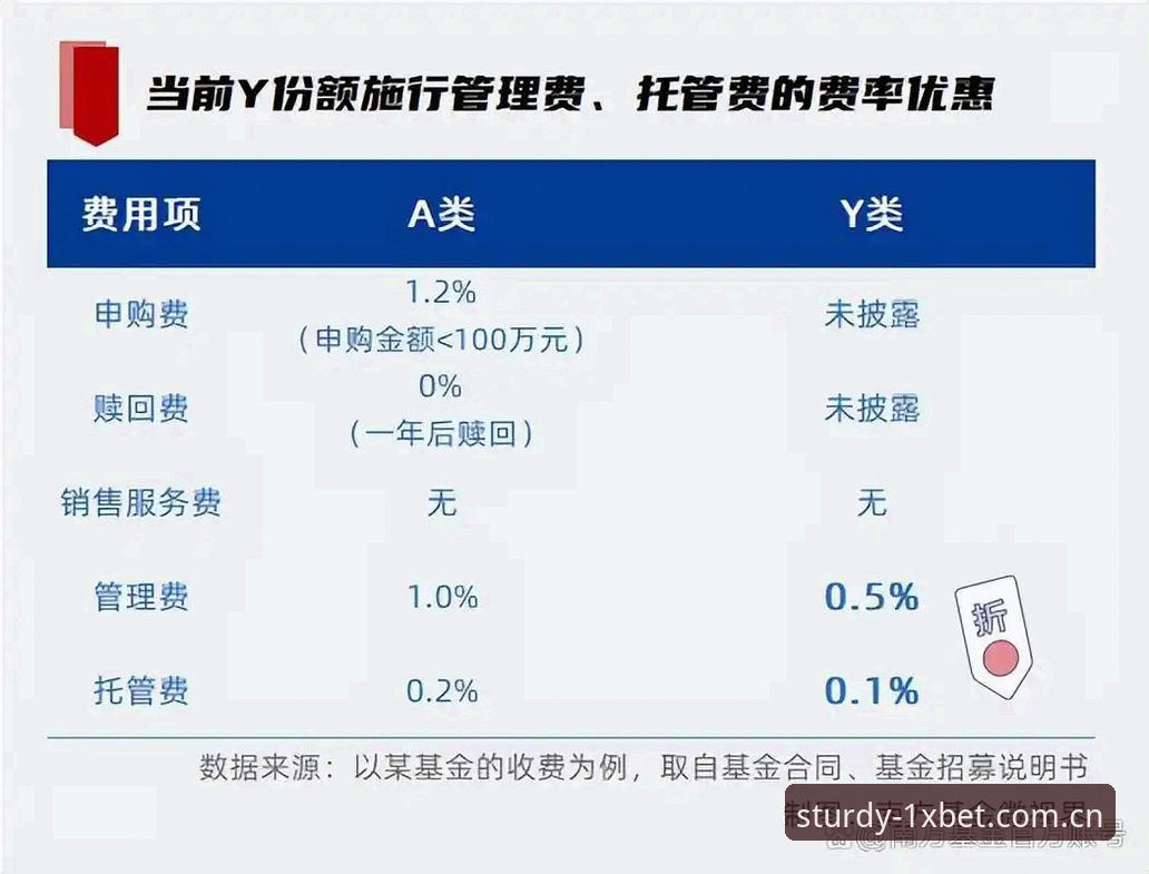 xbet中国区服务 资深用户分析:曼联中场双核引援计划实战解读