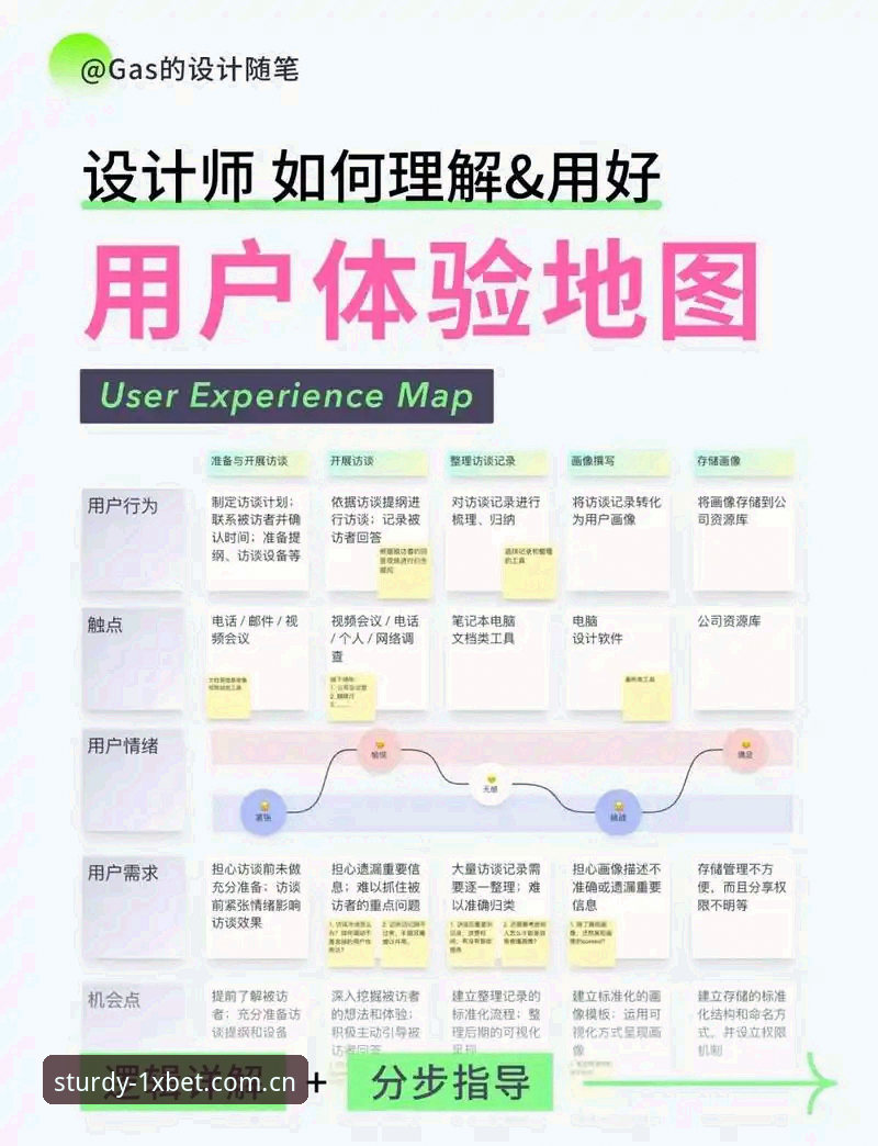 xbet登录入口 深度揭秘xbet登录入口:从数据到体验的全面解析